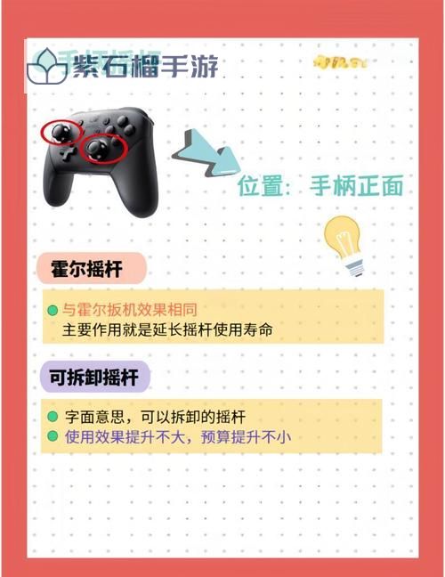 掌握游戏体验：全面指南#2k14手柄控制技巧图2