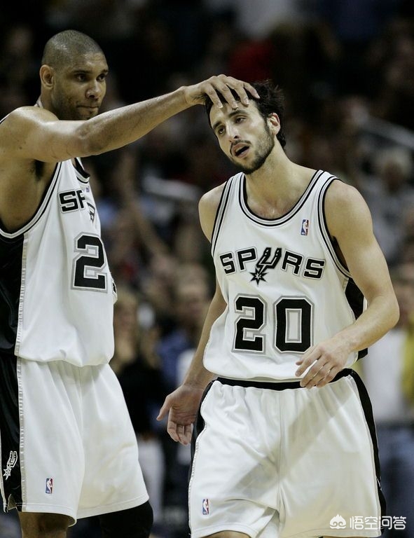 NBA前五大前锋排名_nba五大前锋_NBA历史最佳大前锋