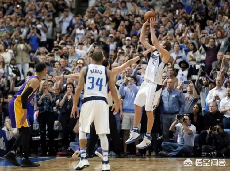 NBA前五大前锋排名_nba五大前锋_NBA历史最佳大前锋