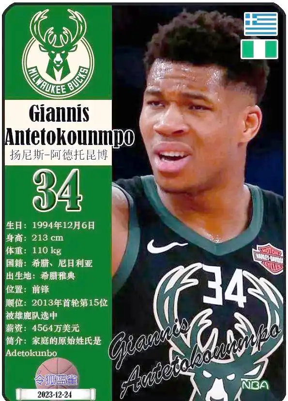 NBA球员长名字球员_NBA独特名字球员介绍_nba球员名字大全英语