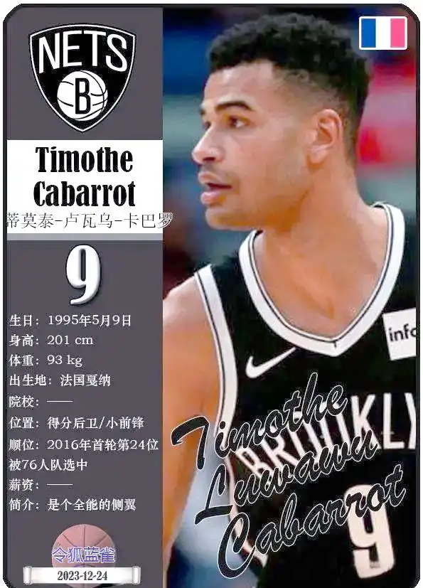 NBA球员长名字球员_nba球员名字大全英语_NBA独特名字球员介绍