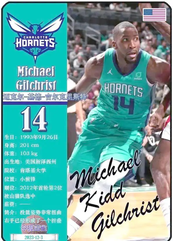 nba球员名字大全英语_NBA球员长名字球员_NBA独特名字球员介绍