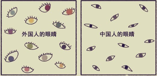 外国人英语_cba外国人_外国人生孩子实拍在家