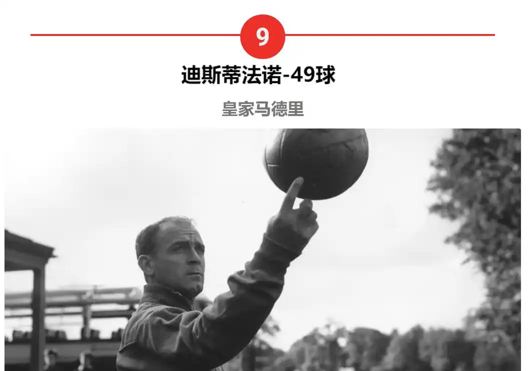 欧冠最佳射手名单_欧冠历史进球最多球员_欧冠射手榜历史