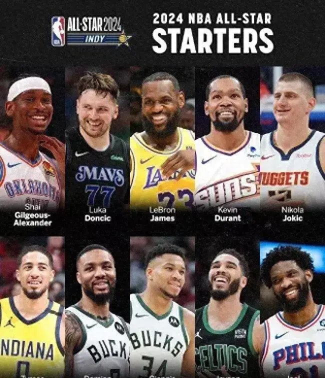 NBA常规赛将结束现役球员排名更新恩比德受伤令人遗憾
