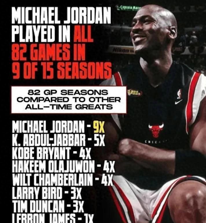 nba总得分榜历史排名_NBA过去十年得分榜排名_哈登超越库里登顶得分榜