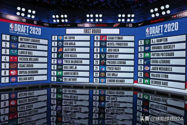 2021 选秀抽签_nba选秀抽签_NBA 季后赛东、西决赛阶段
