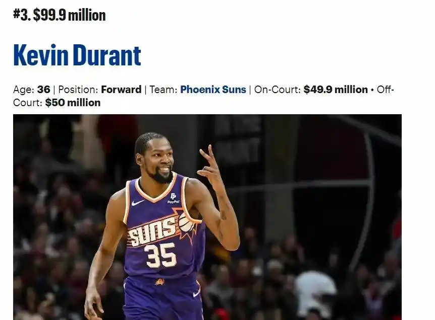 nba年薪最高的现役球员_球员场外收入统计_NBA球员收入最高