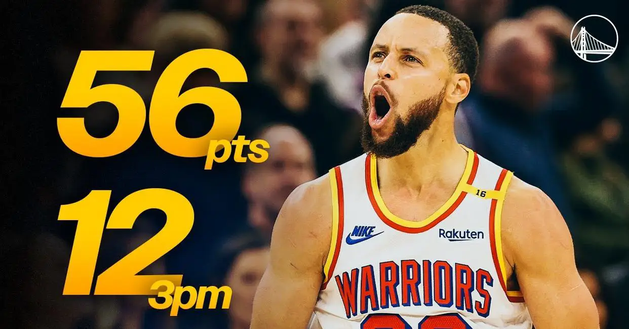 球员本赛季最高得分记录_NBA本赛季单场最高分_nba单场得分最高排名