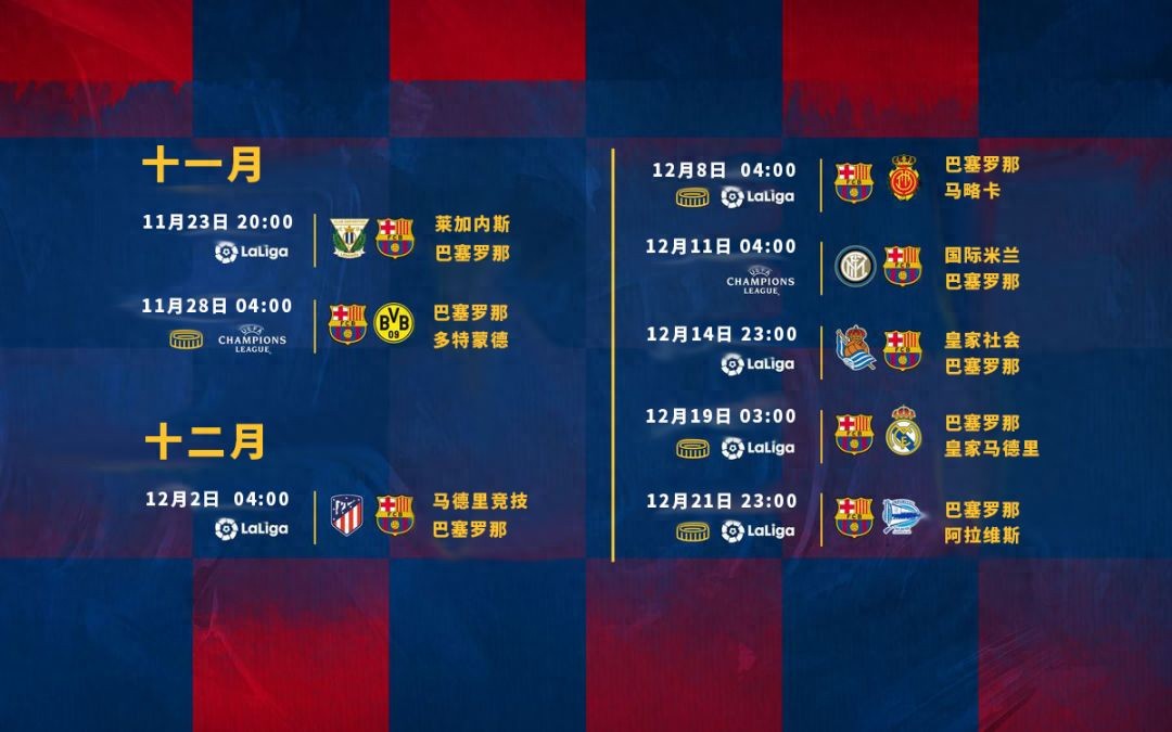 巴萨迎 2019 年度最后密集赛程含多场强强对话
