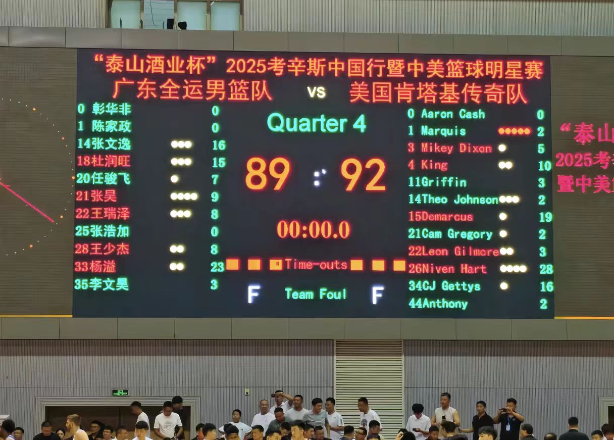 CBA绝杀广东_CBA休赛期热身赛 辽宁队三连胜 广东队遭绝杀 热身赛球员表现分析