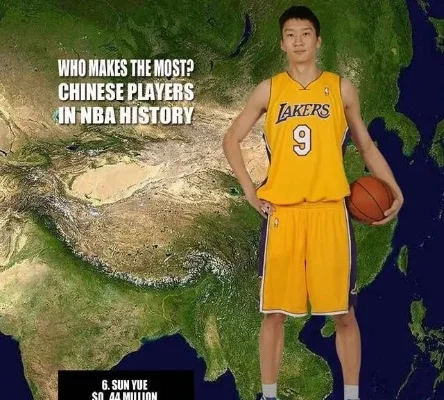 孙悦NBA生涯薪资揭秘中国球员海外收入究竟几何