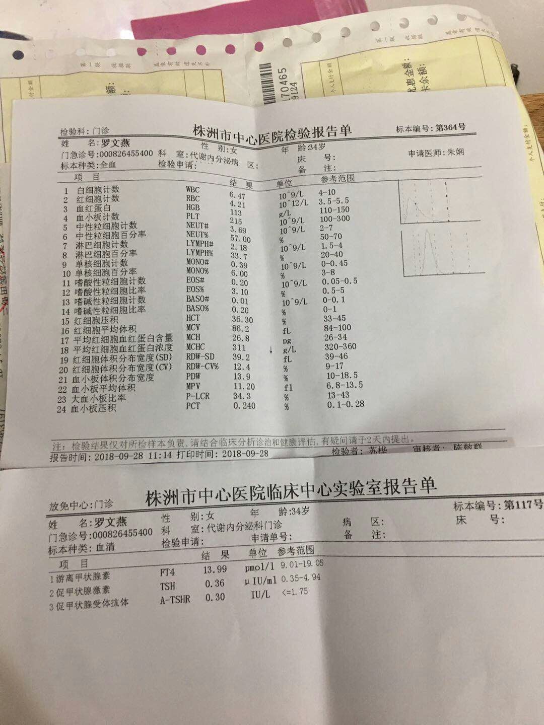 女友患甲亢9年多西药难根治我遍寻甲亢治疗良策