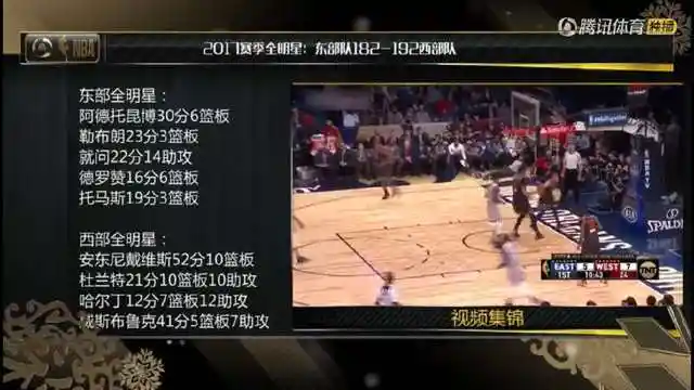 nba2018全明星赛_勒布朗詹姆斯全明星赛表现_NBA2018全明星赛数据对比