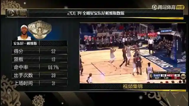 NBA2018全明星赛数据对比_nba2018全明星赛_勒布朗詹姆斯全明星赛表现