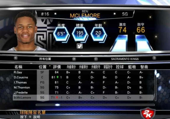 NBA2K14生涯模式全能修改器一键解锁隐藏功能与属性