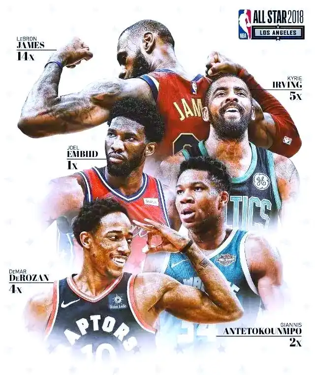 东区全明星替补球员风采与选拔_2018年NBA全明星赛东西部替补阵容_nba2018全明星赛