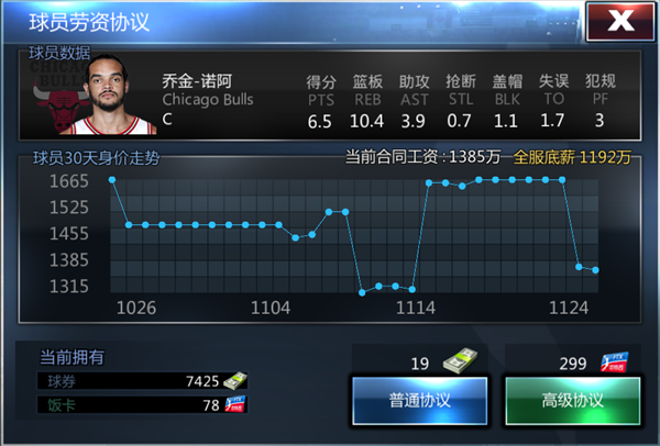 NBA范特西新手升级攻略_nba范特西怎么提升主角_NBA范特西每日任务经验获取