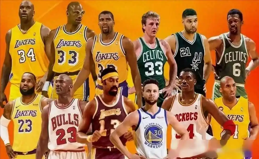 nba最佳阵容2015_15次入选NBA最佳阵容球员_历史最佳阵容球员名单