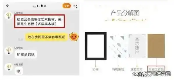 甲醛释放周期长材料_甲醛超标装修材料_什么东西甲醛含量高