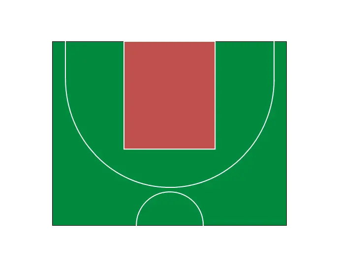 nba标准篮球场尺寸图_国际篮联篮球场地规格_NBA篮球场标准尺寸