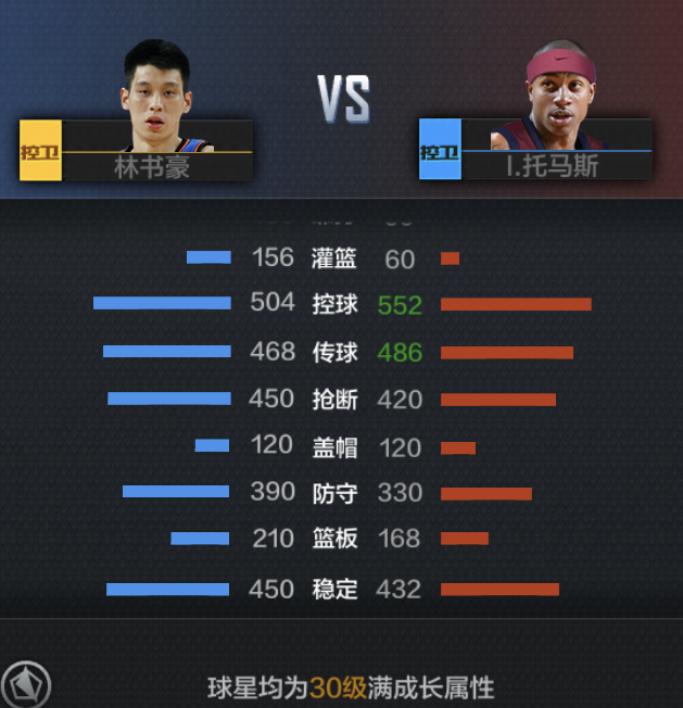 SS球员推荐_最强NBA新手期_最强nba杜兰特组合
