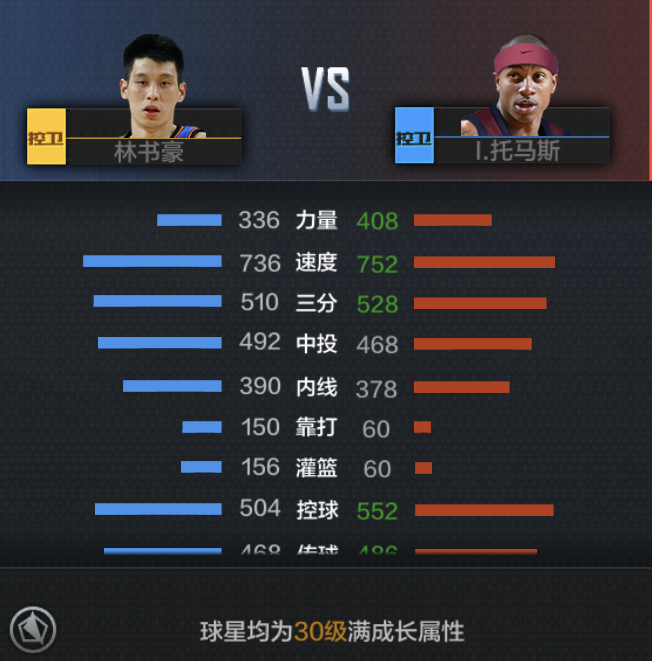 SS球员推荐_最强nba杜兰特组合_最强NBA新手期