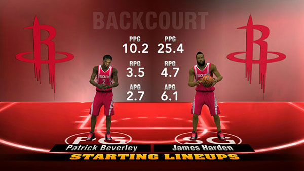 nba2k15球风_NBA2K15画面提升分析_NBA2K15游戏评测