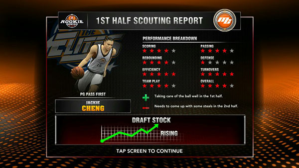 nba2k15球风_NBA2K15游戏评测_NBA2K15画面提升分析