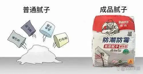什么东西甲醛含量高_甲醛超标危害_装修甲醛释放周期