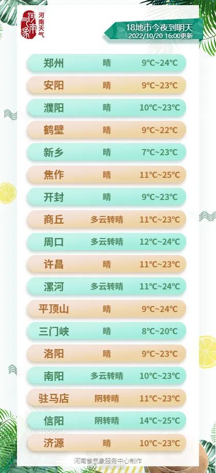 世界杯加减分_世界杯加减分_世界杯加减分