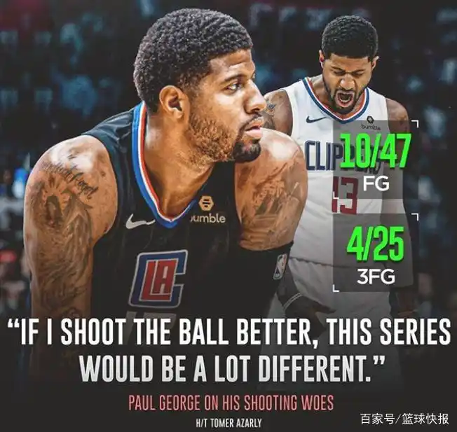保罗乔治投篮命中率低迷_快船保罗乔治季后赛表现_nba保罗乔治投篮