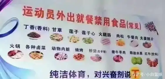 nba球员和cba_NBA与CBA差距_CBA场地设施与NBA对比