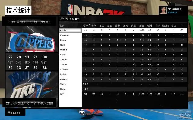NBA2K15最新下载资源火爆来袭畅享篮球竞技快感