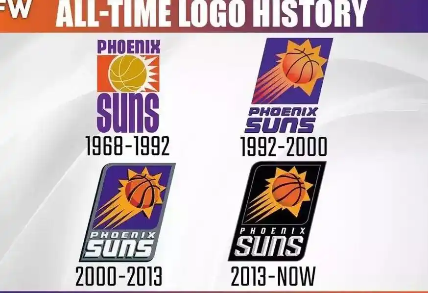 NBA 30 支球队队标历史演变以奇才队为例探讨更换影响