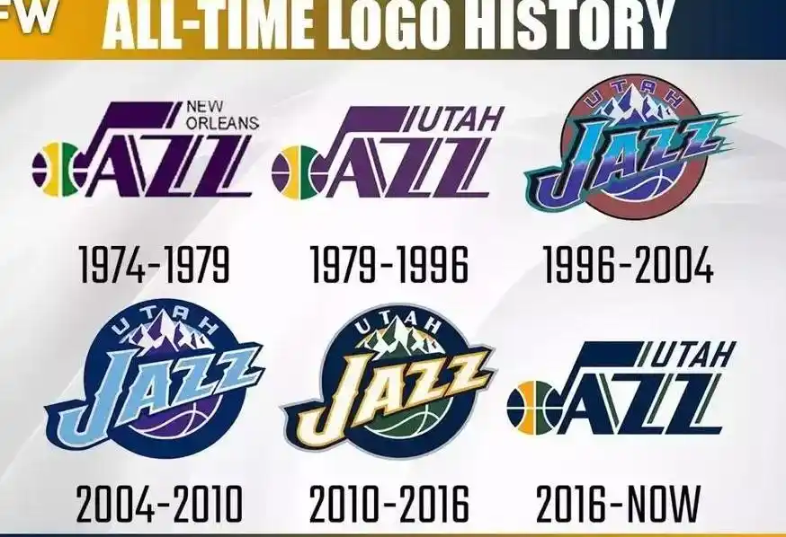 NBA队标历史演变_奇才队队标更换次数_nba 队徽