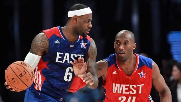 :NBA历史演变_nba规则大全_被取消的NBA规则分析