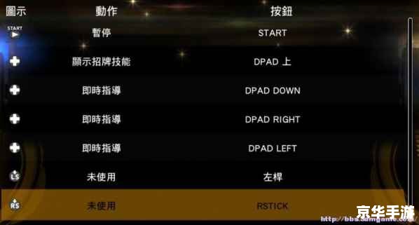 NBA 2K13按键设置全解析助你玩转篮球游戏