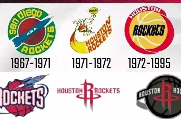 NBA球队队标有多重要它关乎形象、传承与球队发展