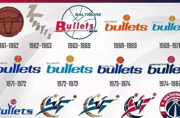 nba 队徽_队标演变与球队发展历程_NBA球队队标设计意义