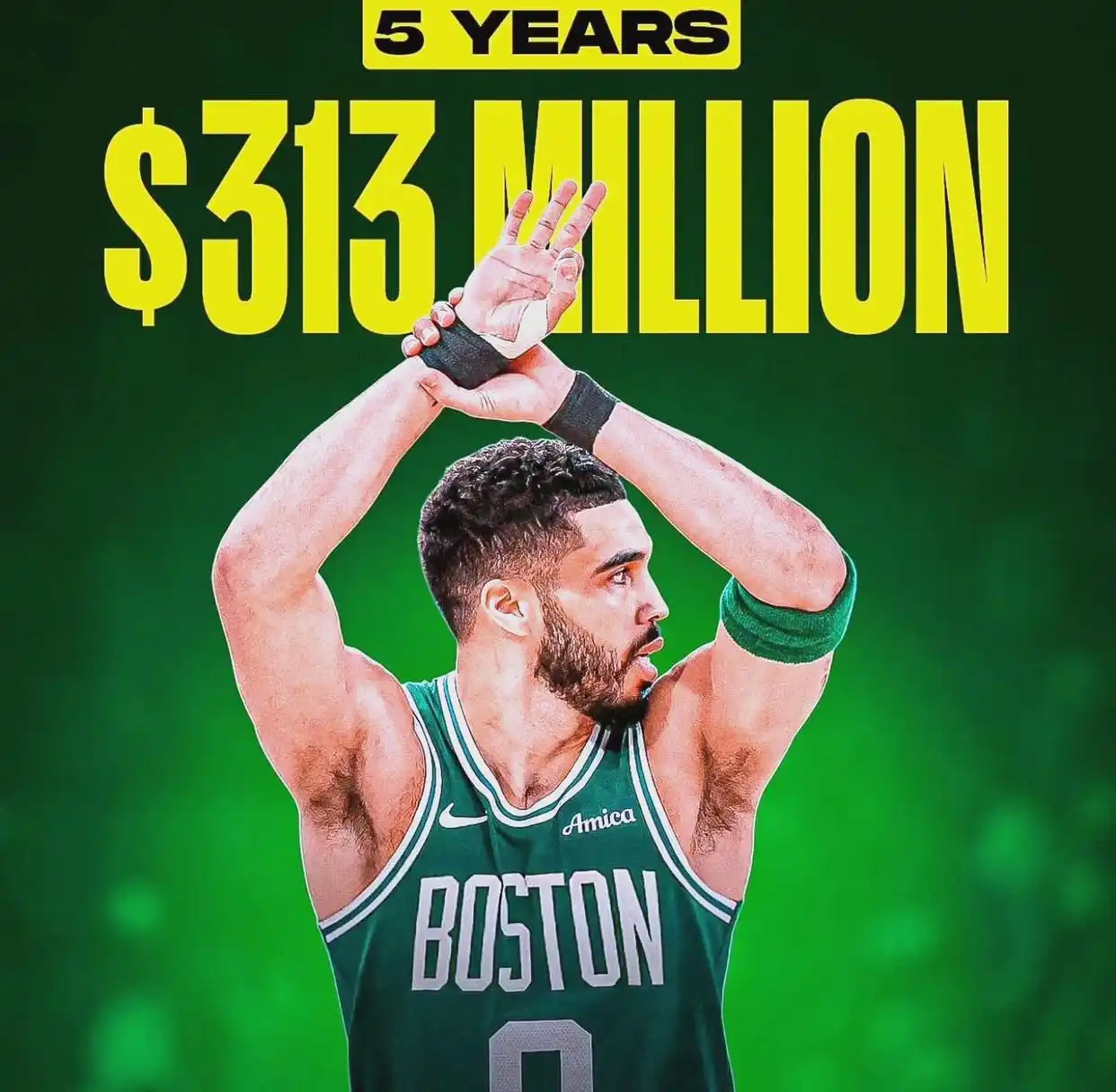 NBA顶薪合同分析_现役球员顶薪合同名单_nba大合同
