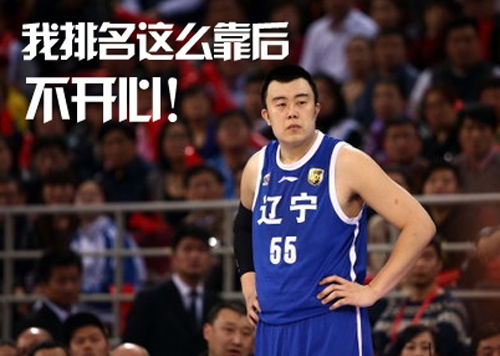 CBA本土球员收入TOP10周琦240万、韩德君300万王仕鹏也在列