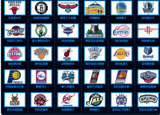 NBA球队所在地大盘点波士顿凯尔特人、洛杉矶湖人等在哪