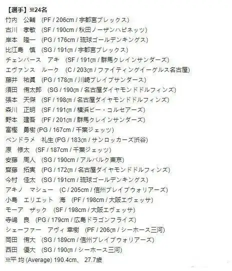 周琦参加nba_周琦NBA回归可能性_周琦NBL数据表现