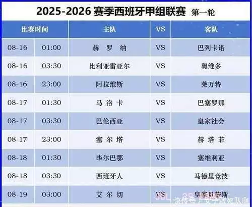 英超西甲开赛时间同步_德甲联赛开赛时间_欧洲五大联赛赛程安排