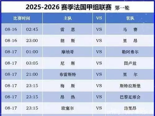 欧洲五大联赛赛程安排_英超西甲开赛时间同步_德甲联赛开赛时间
