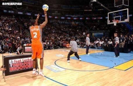 三分球发展历程_nba三分距离_NBA三分线历史演变