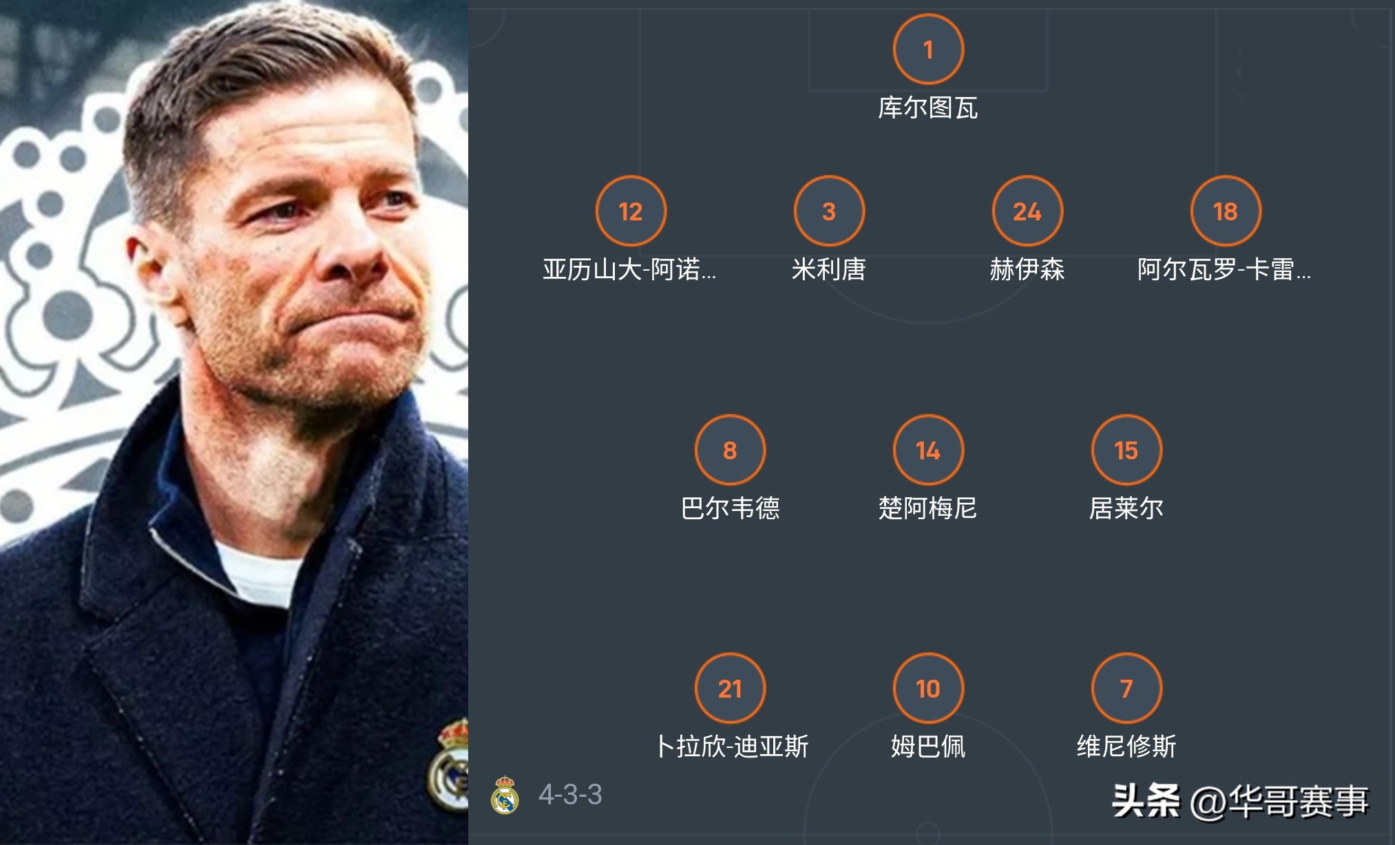 西甲奥萨苏纳队_西甲皇马vs奥萨苏纳 奥萨苏纳客场表现不足 皇马主场战绩分析