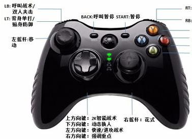 NBA2K16卡顿掉帧咋解决这些影响帧数的选项要知道