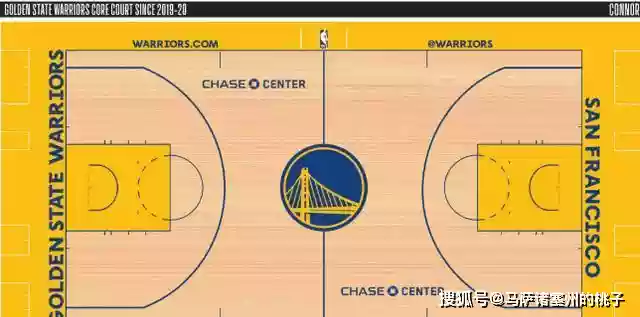 NBA三分线距离_NBA三分线与国际篮联三分线区别_nba三分距离